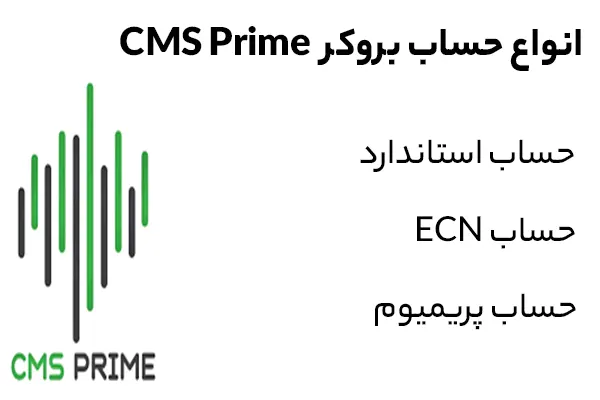 انواع حساب بروکر سی ام اس پرایم